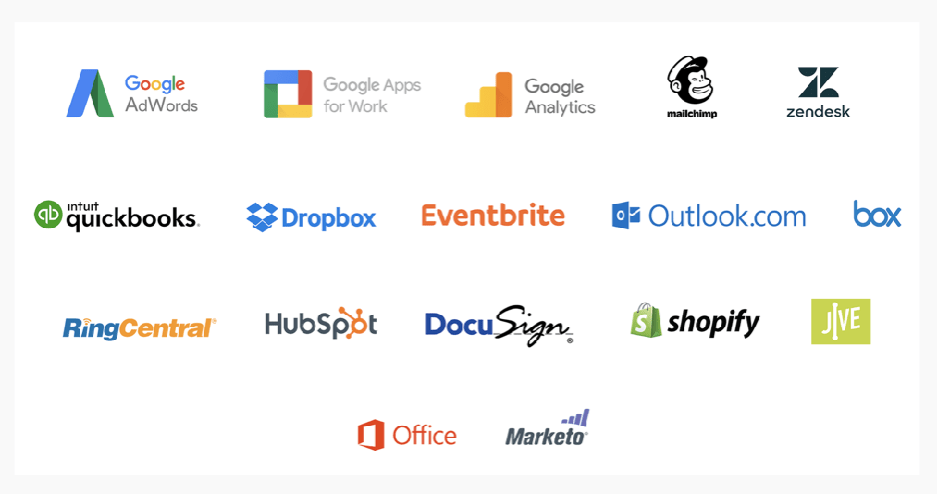 Platforms that integrate with Zoho Creator
